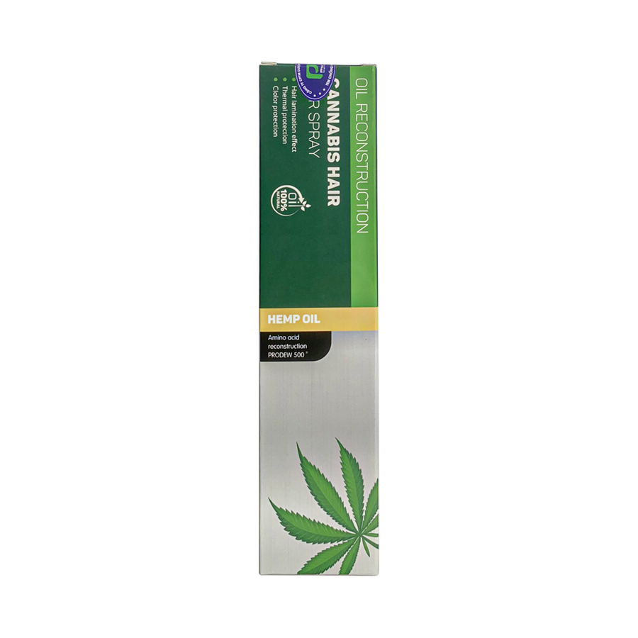 Image Item Product