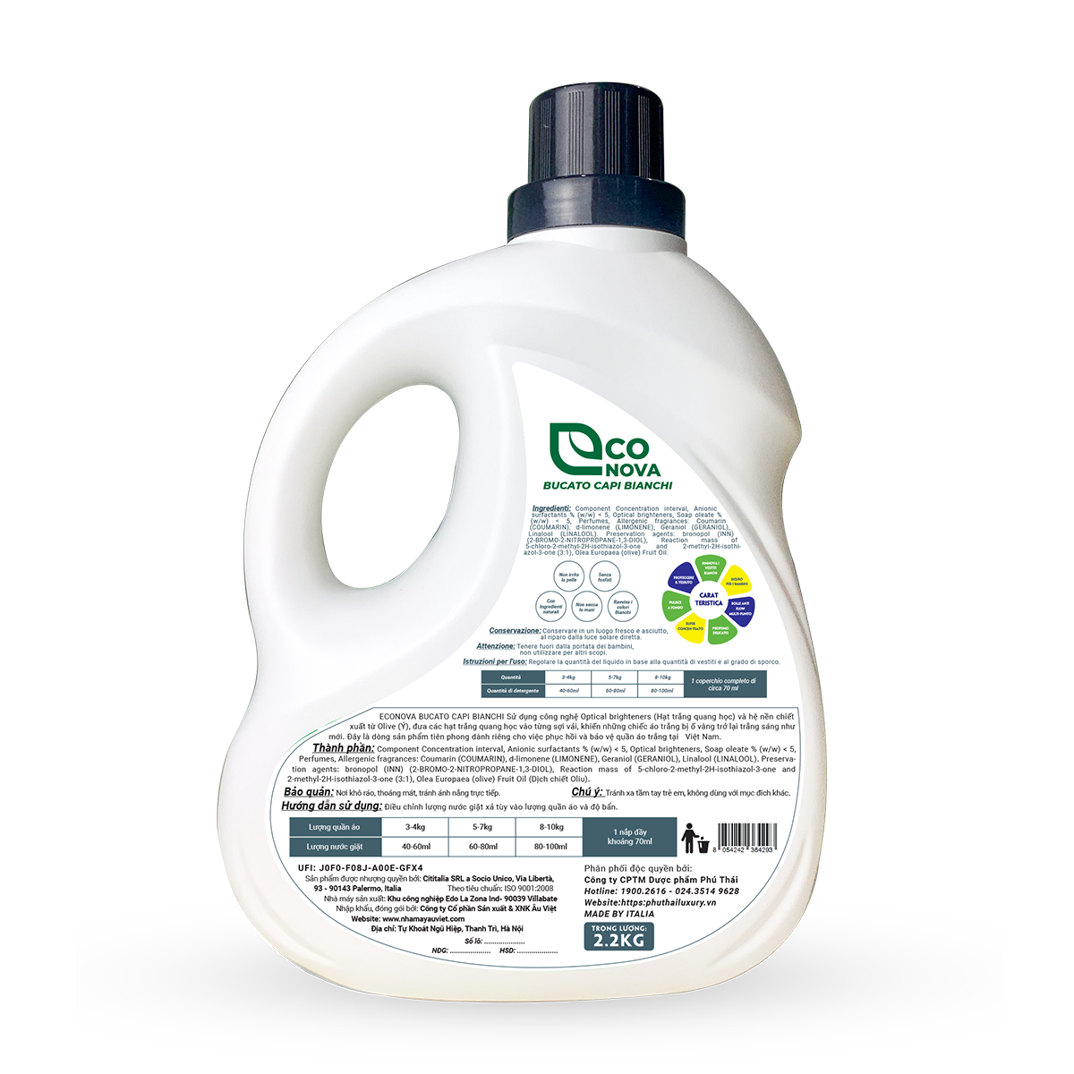 Image Item Product